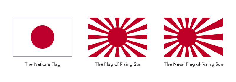 The Various National Flags of Japan