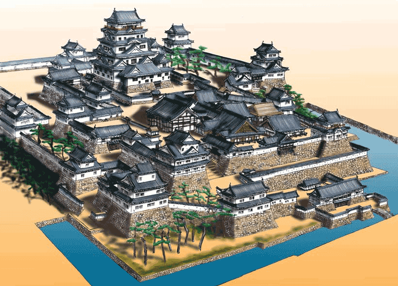 Structure of Japanese Castle