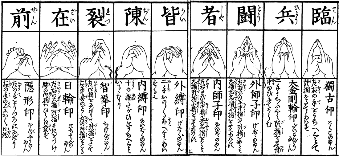 Finger art of Ninjutsu